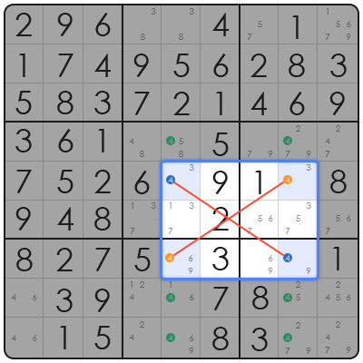 sudoku conquest